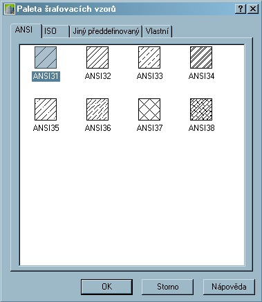 Dialogové okno Paleta šrafovacích vzorů