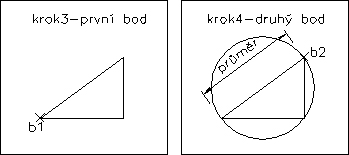 Zadání kružnice průměrem a dvěma body