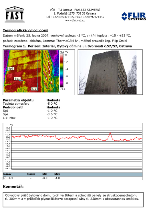 Obrázek 6-23: Ukázky vyhodnocení termogramů