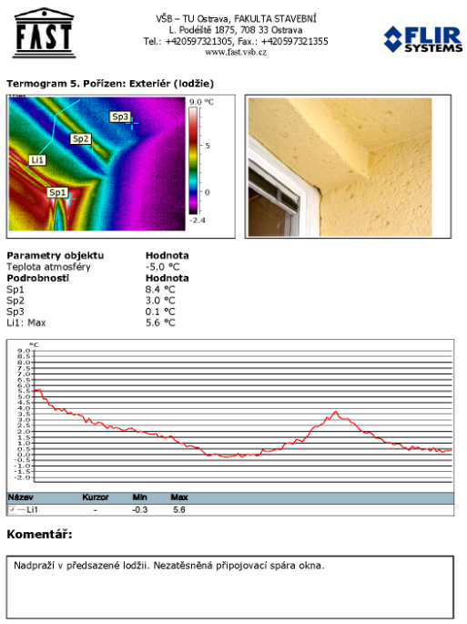 Obrázek 6-27: Ukázky vyhodnocení termogramů